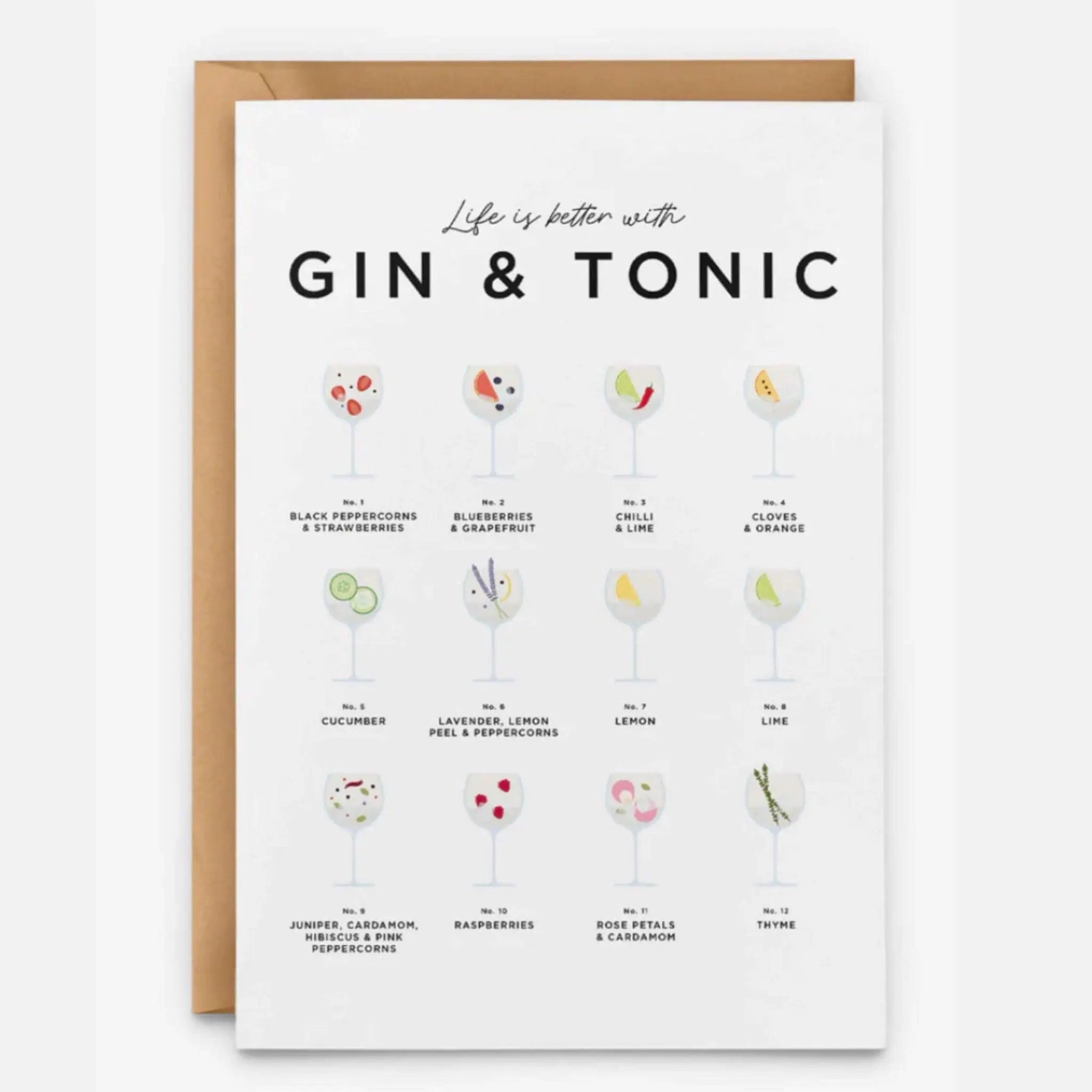 Life is Better With Gin & Tonic Card - Prezzi