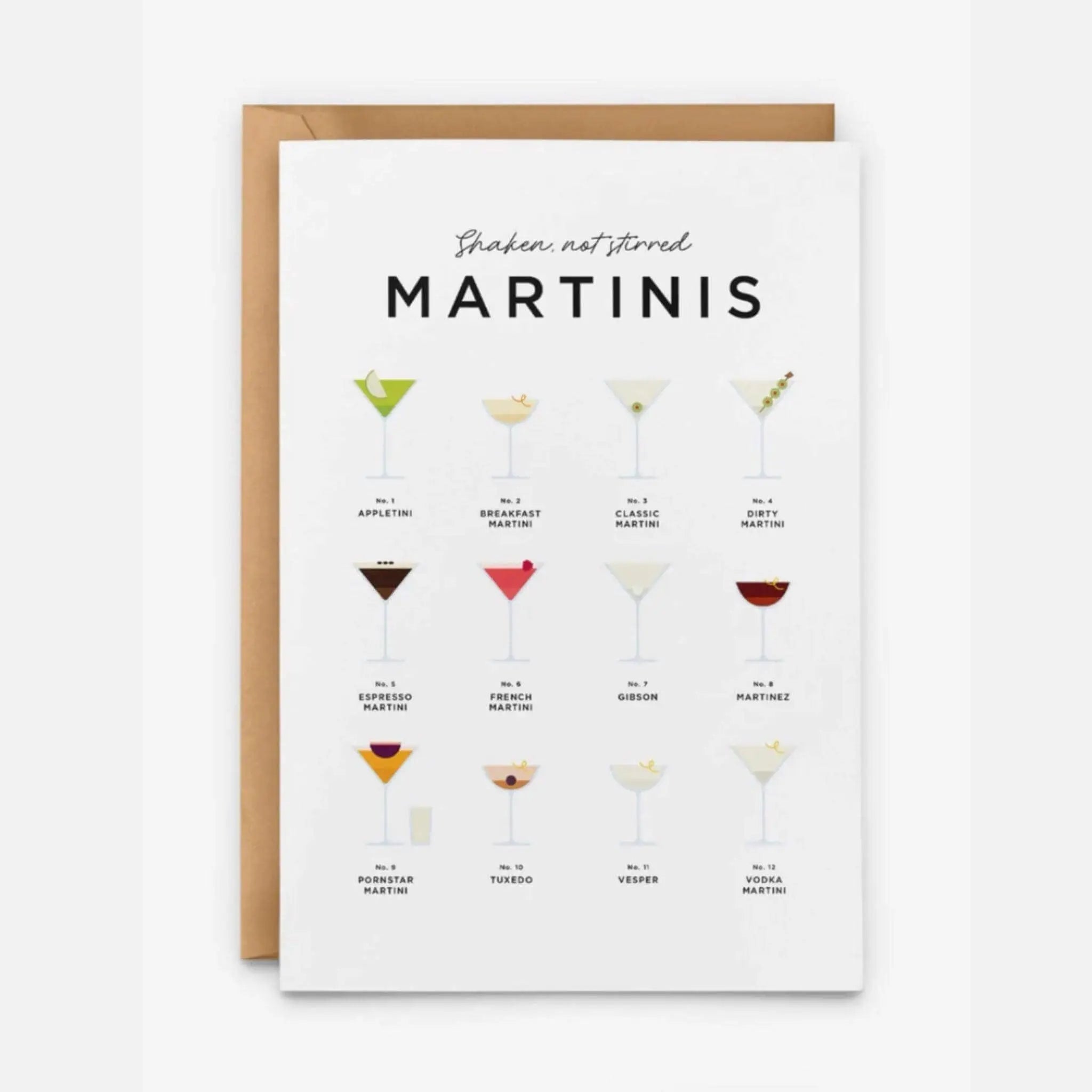 Shaken Not Stirred Martinis Card - Prezzi