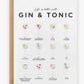 Life is Better With Gin & Tonic Birthday Card - Prezzi