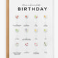 Gincredible Birthday Card - Prezzi