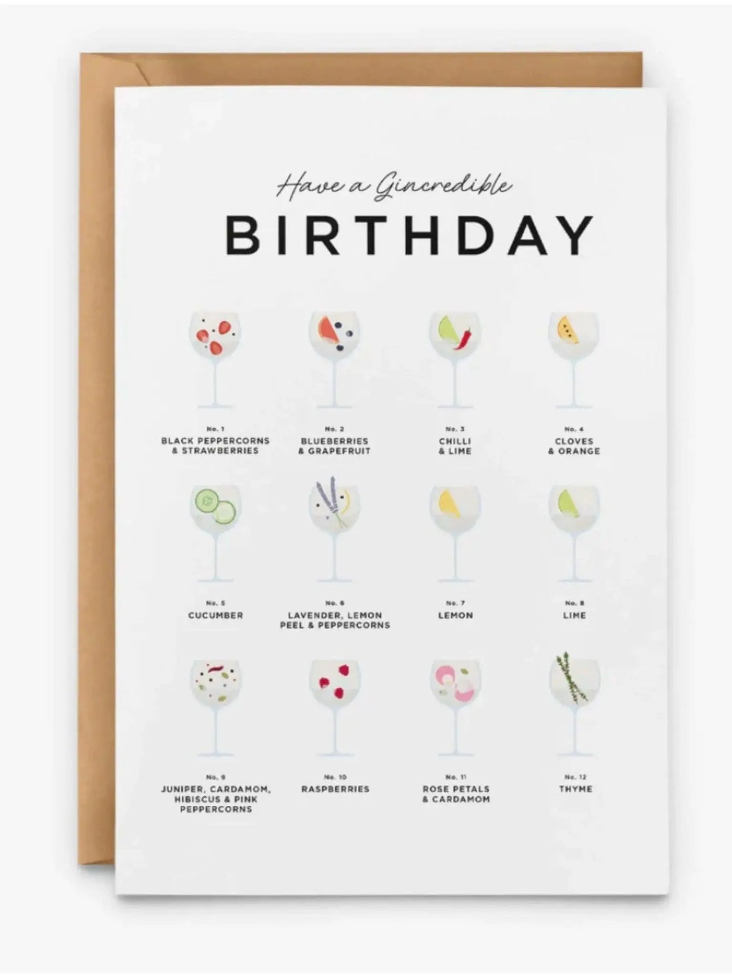 Gincredible Birthday Card - Prezzi