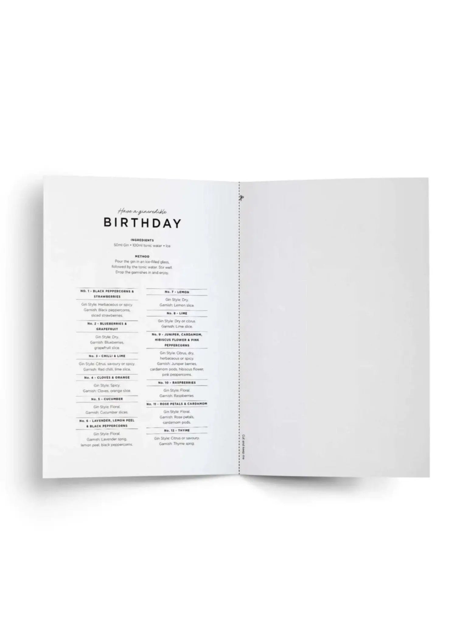 Gincredible Birthday Card - Prezzi