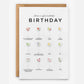 Gincredible Birthday Card - Prezzi