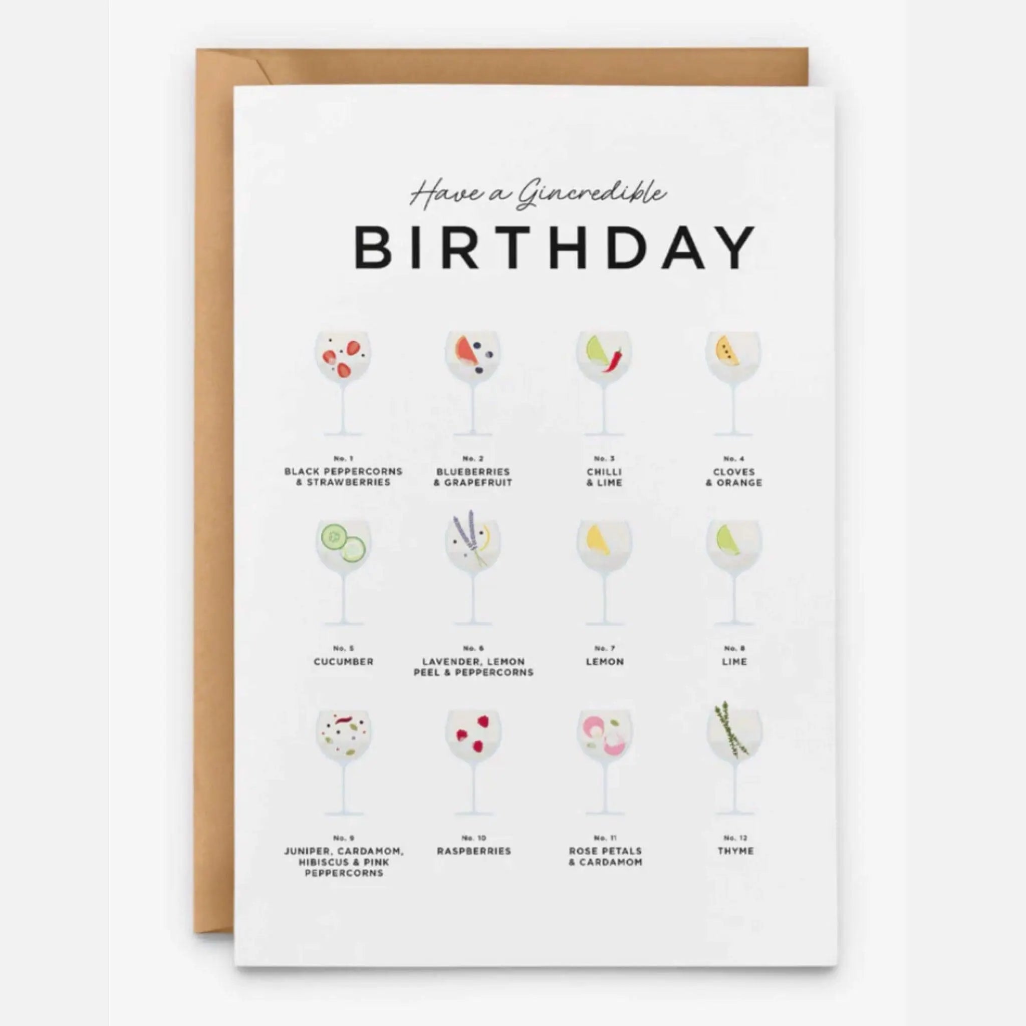 Gincredible Birthday Card - Prezzi