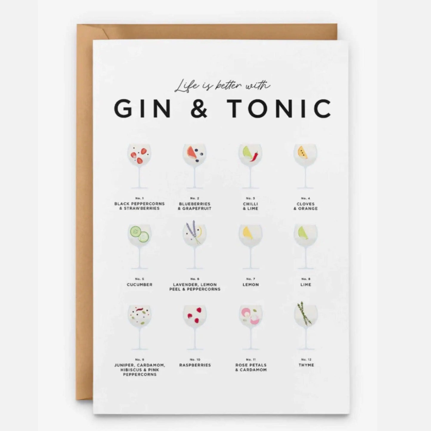 Life is Better With Gin & Tonic Card - Prezzi