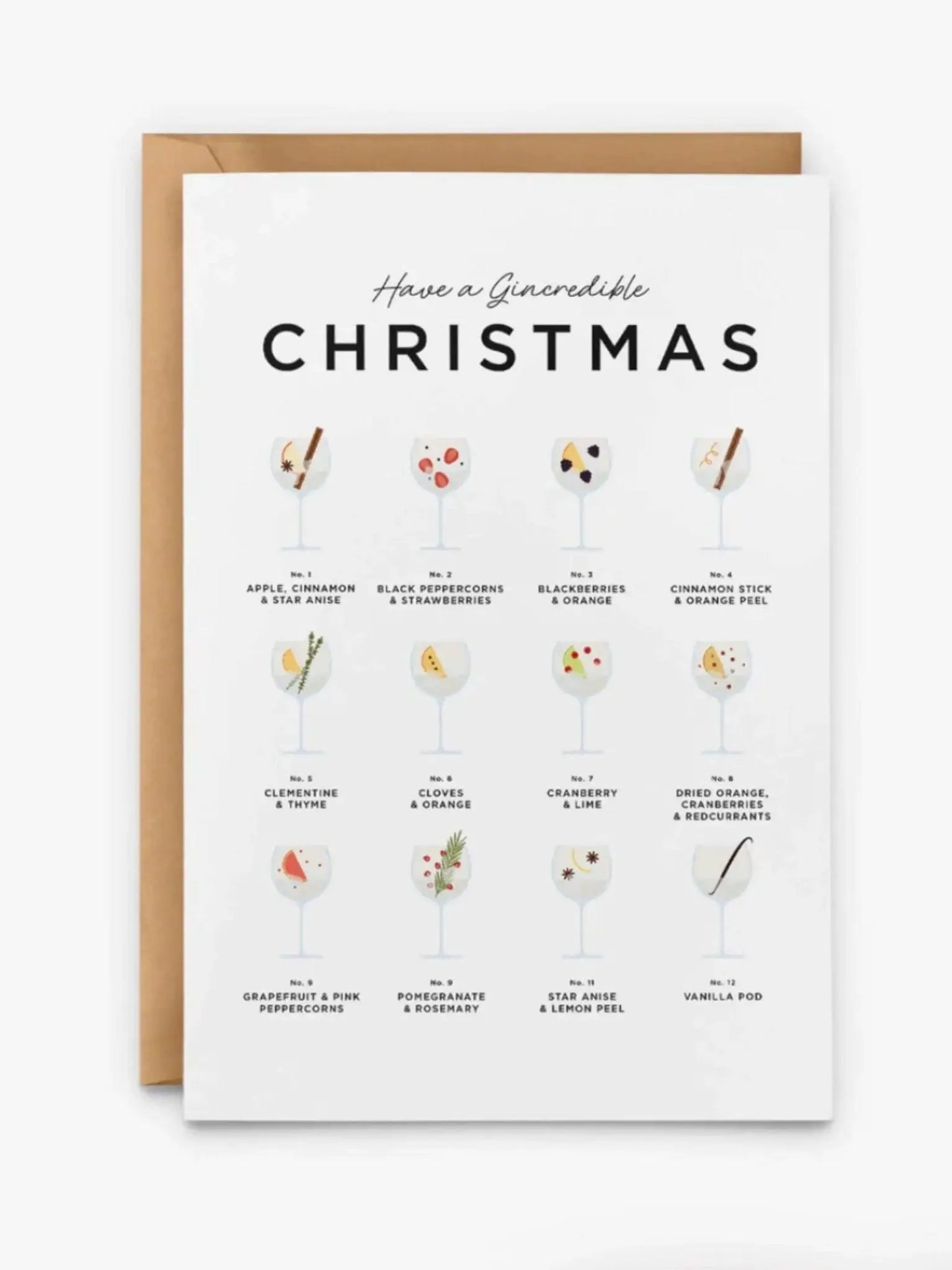 Have A Gincredible Christmas Card - Prezzi