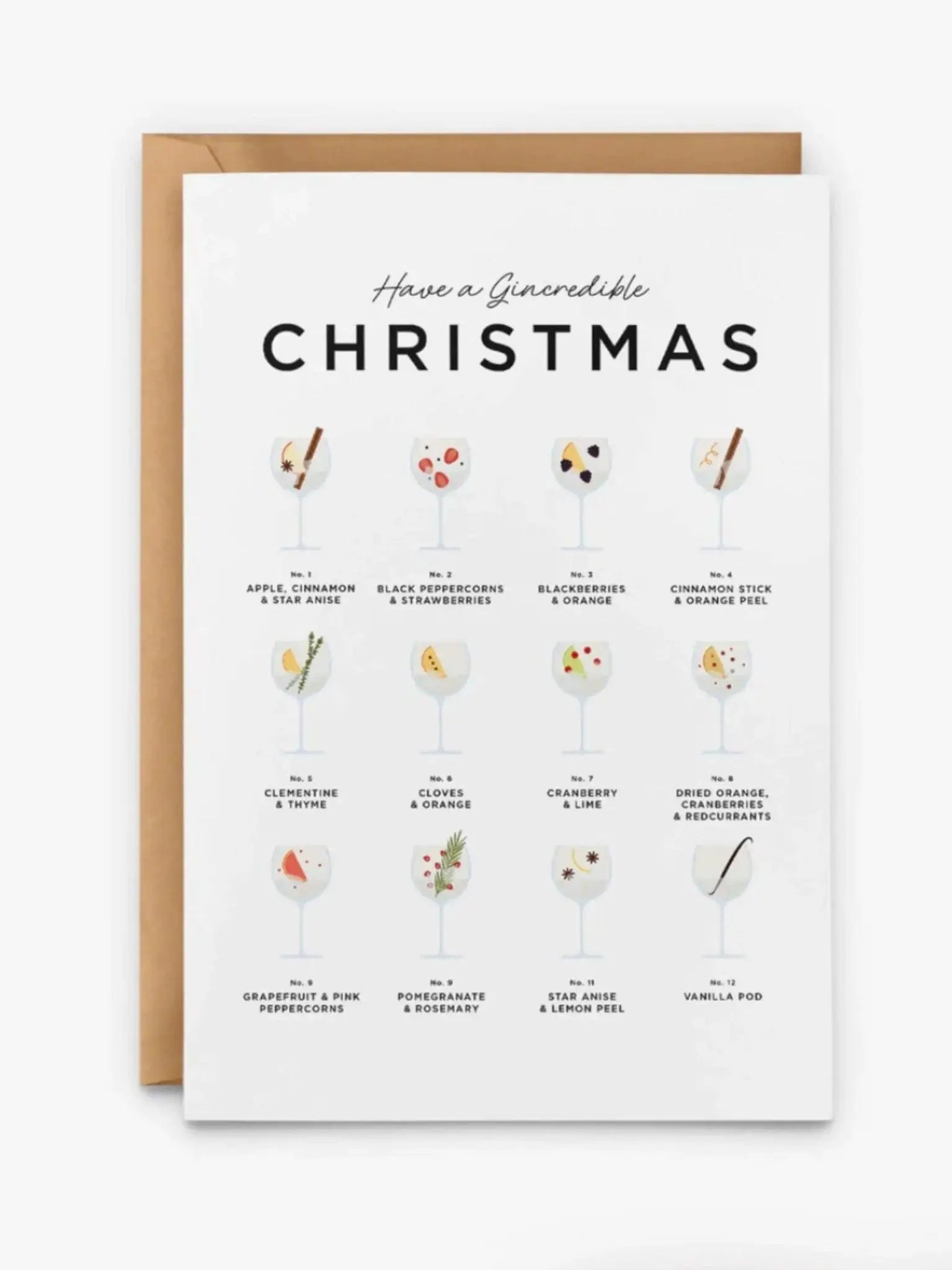Have A Gincredible Christmas Card - Prezzi
