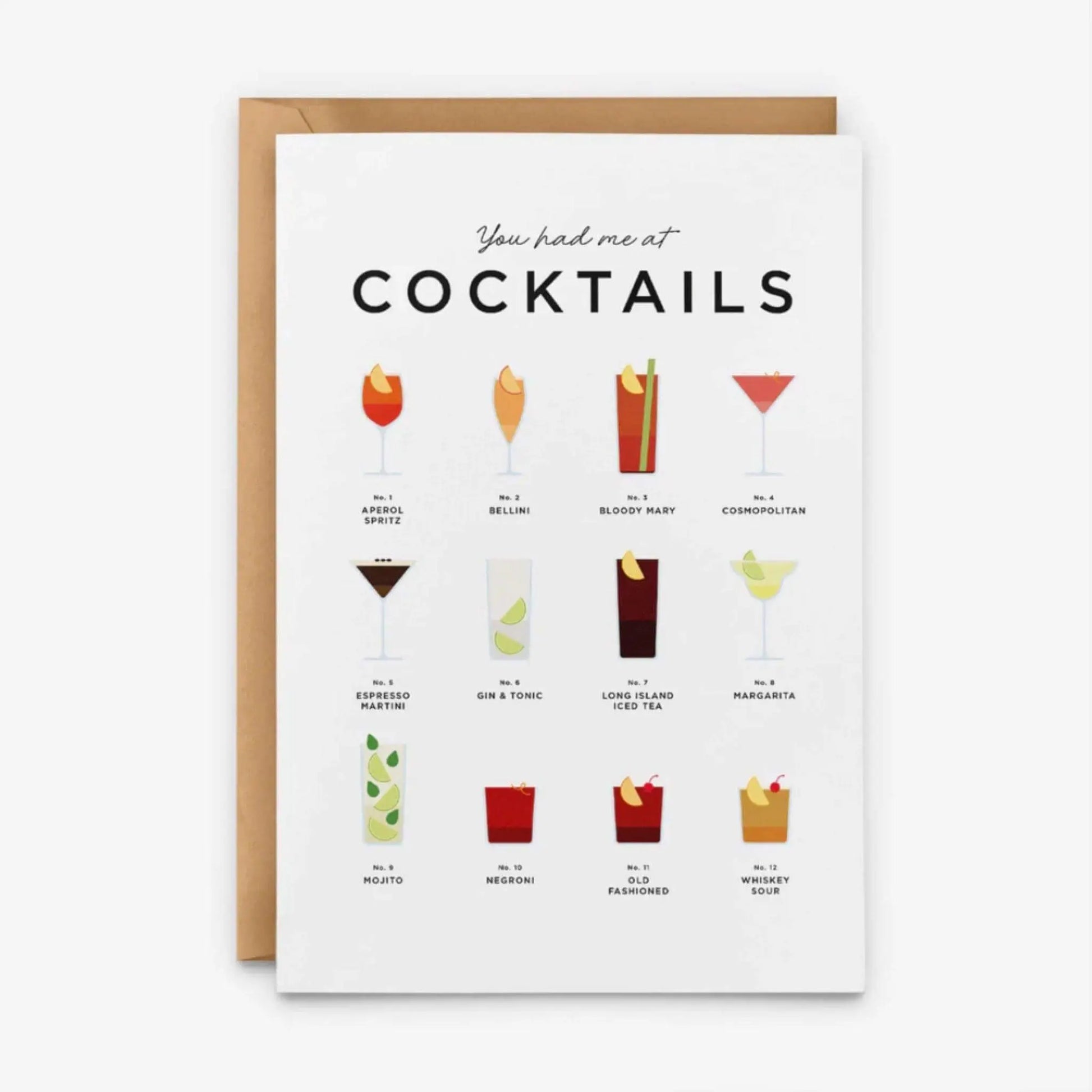 You Had Me At Cocktails Card - Prezzi