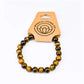 Tiger's Eye Bracelet - Prezzi