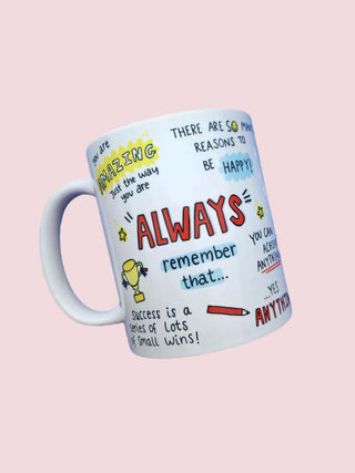 Always Remember Mug - Prezzi