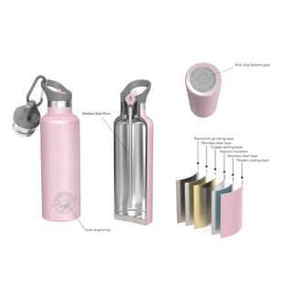 Carl Oscar Large Thermo Bottle Pink - Prezzi